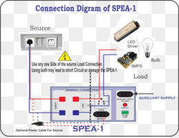 Sirkuit Elektronik, Jaringan Listrik, Elektronik gambar png