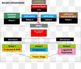 universitas amikom yogyakarta graha primagama blimbing raya logo gambar png universitas amikom yogyakarta graha