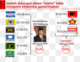 Hi Ditutup unduh gratis - Logo Tni Angkatan Laut, Hiu Denjaka - Hi