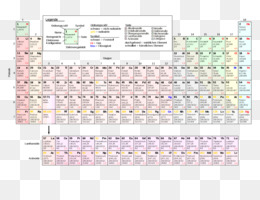 Tabel periodik pdf