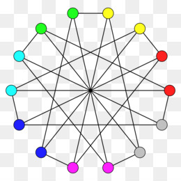 Tepat Mewarnai Unduh Gratis Tepat Pewarnaan Graf Pewarnaan Simpul Graph Theory Teori